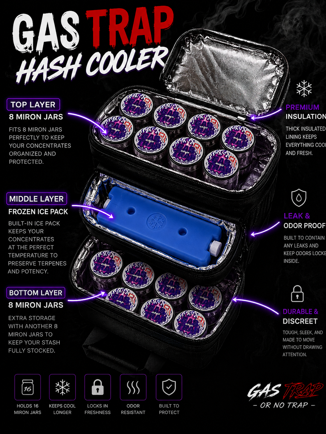 GasTrap Utility Storage Bag